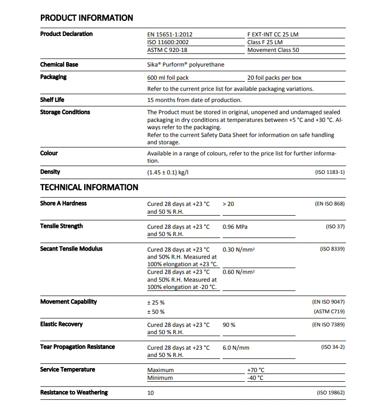 sikaflex521uv-vs-sikaflex522-data